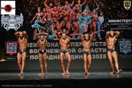 Чемпионат Воронежской области по бодибилдингу - 2025