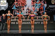 Чемпионат Воронежской области по бодибилдингу - 2025