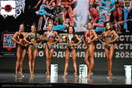 Чемпионат Воронежской области по бодибилдингу - 2025