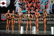 Чемпионат Воронежской области по бодибилдингу - 2025