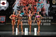 Чемпионат Воронежской области по бодибилдингу - 2025