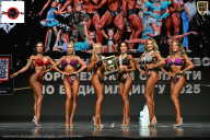 Чемпионат Воронежской области по бодибилдингу - 2025