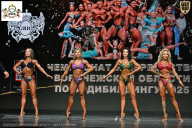 Чемпионат Воронежской области по бодибилдингу - 2025