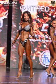 Grand Prix Dudushkin Fitness Family - 2026