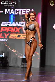 Grand Prix Dudushkin Fitness Family - 2026