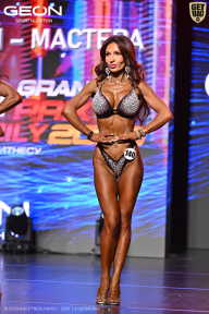 Grand Prix Dudushkin Fitness Family - 2026