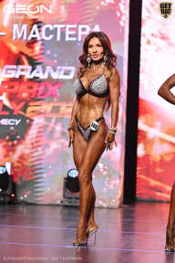 Grand Prix Dudushkin Fitness Family - 2026