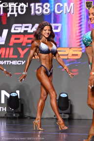 Grand Prix Dudushkin Fitness Family - 2026