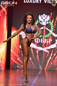 Grand Prix Dudushkin Fitness Family - 2026