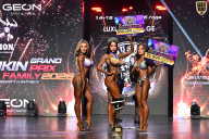 Grand Prix Dudushkin Fitness Family - 2026