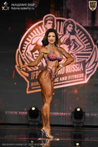 IFBB SEMIPRO RUSSIAN CUP - 2026