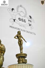 Кубок Ивановской области по бодибилдингу - 2026