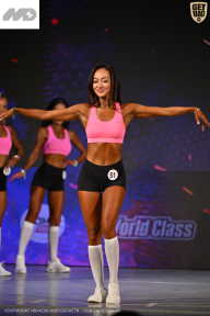 Кубок Ивановской области по бодибилдингу - 2026