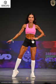 Кубок Ивановской области по бодибилдингу - 2026