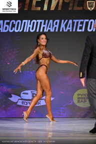 Кубок Ивановской области по бодибилдингу - 2026