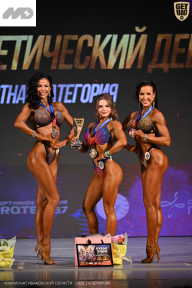 Кубок Ивановской области по бодибилдингу - 2026