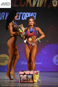 Кубок Ивановской области по бодибилдингу - 2026