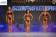 Кубок Ивановской области по бодибилдингу - 2026