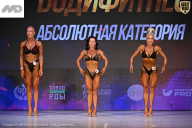 Кубок Ивановской области по бодибилдингу - 2026