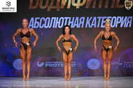 Кубок Ивановской области по бодибилдингу - 2026