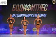 Кубок Ивановской области по бодибилдингу - 2026