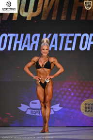 Кубок Ивановской области по бодибилдингу - 2026