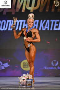 Кубок Ивановской области по бодибилдингу - 2026