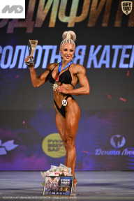 Кубок Ивановской области по бодибилдингу - 2026