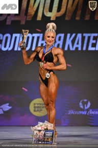 Кубок Ивановской области по бодибилдингу - 2026