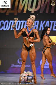 Кубок Ивановской области по бодибилдингу - 2026