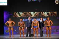 Кубок Ивановской области по бодибилдингу - 2026