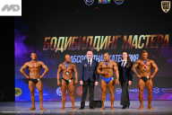 Кубок Ивановской области по бодибилдингу - 2026