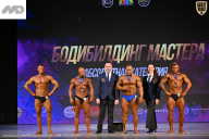 Кубок Ивановской области по бодибилдингу - 2026