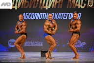 Кубок Ивановской области по бодибилдингу - 2026