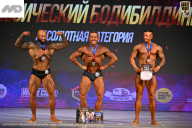 Кубок Ивановской области по бодибилдингу - 2026