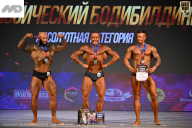 Кубок Ивановской области по бодибилдингу - 2026