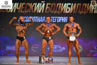 Кубок Ивановской области по бодибилдингу - 2026