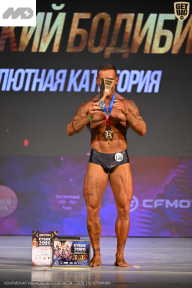 Кубок Ивановской области по бодибилдингу - 2026