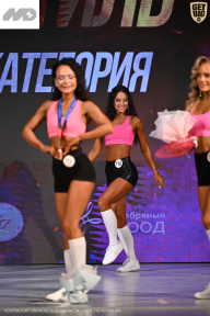 Кубок Ивановской области по бодибилдингу - 2026