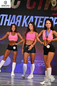 Кубок Ивановской области по бодибилдингу - 2026