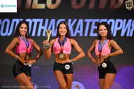 Кубок Ивановской области по бодибилдингу - 2026