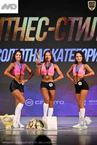 Кубок Ивановской области по бодибилдингу - 2026