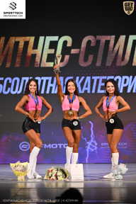 Кубок Ивановской области по бодибилдингу - 2026