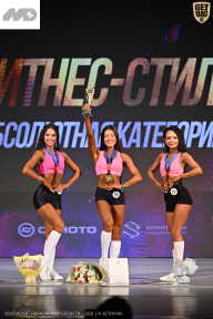 Кубок Ивановской области по бодибилдингу - 2026