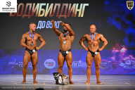 Кубок Ивановской области по бодибилдингу - 2026