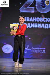 Кубок Ивановской области по бодибилдингу - 2026