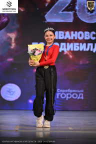 Кубок Ивановской области по бодибилдингу - 2026