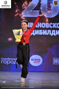 Кубок Ивановской области по бодибилдингу - 2026