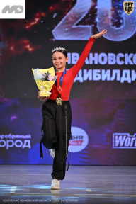 Кубок Ивановской области по бодибилдингу - 2026