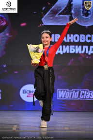 Кубок Ивановской области по бодибилдингу - 2026